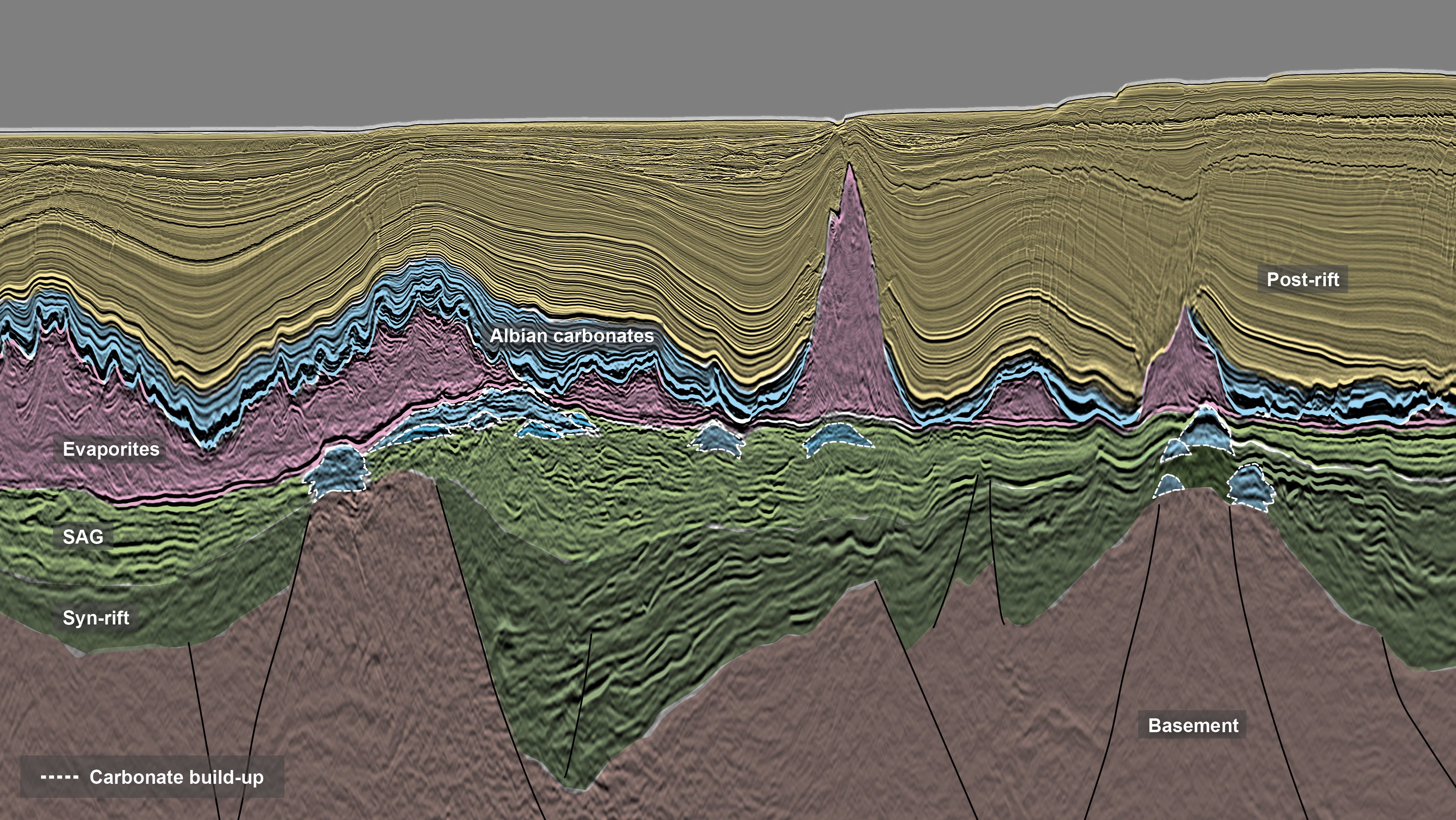 Final Data Available For Largest Dual-azimuth Seismic Survey In Campos ...