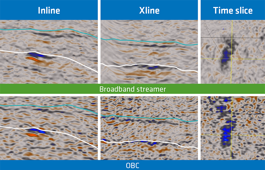 4D Gullfaks GeoStreamer versus OBC